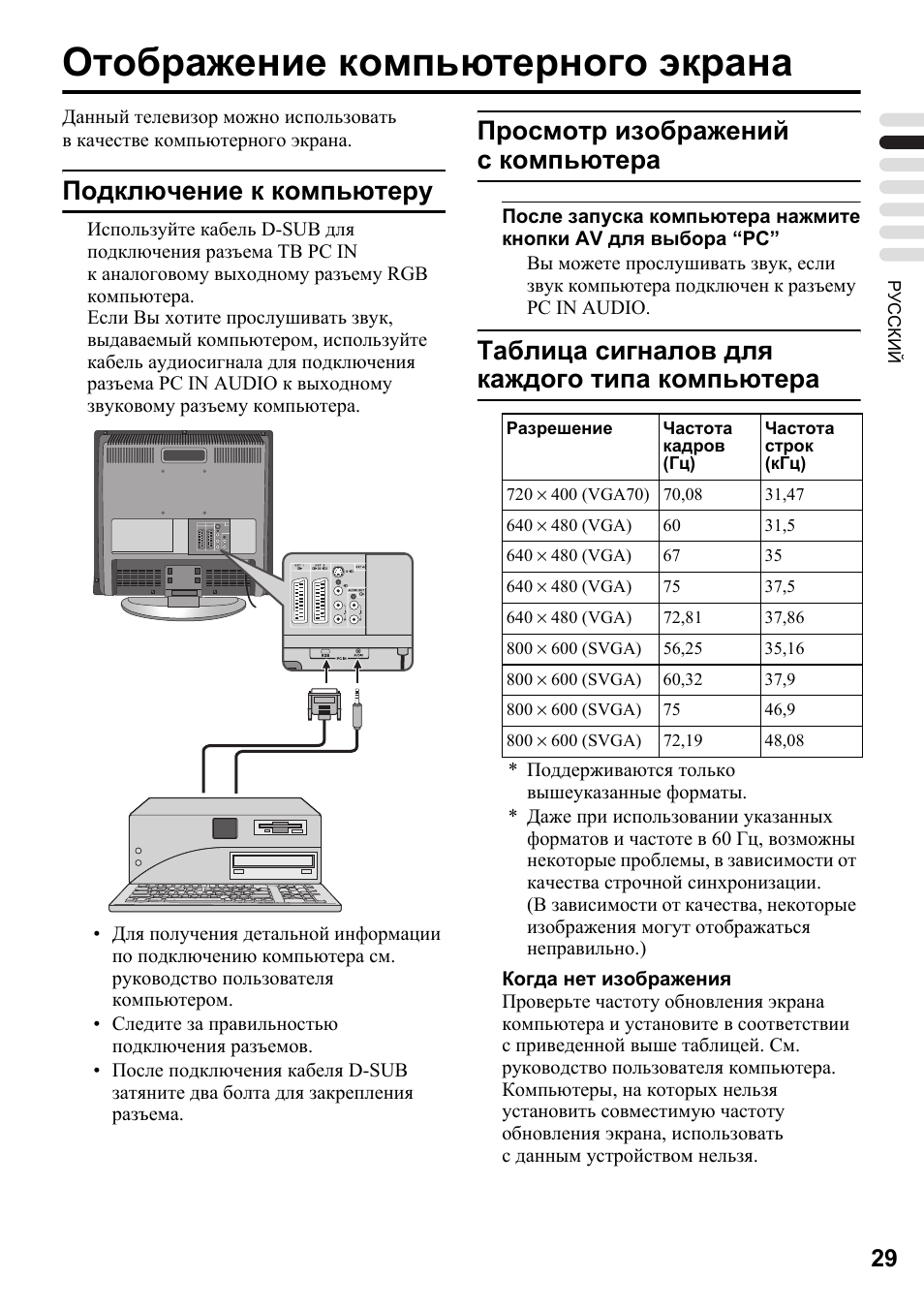 Телевизор jvc нет изображения