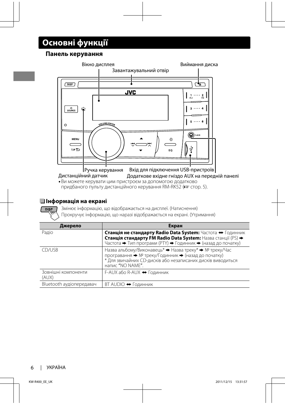 Автомагнитола jvc kw xr417 инструкция