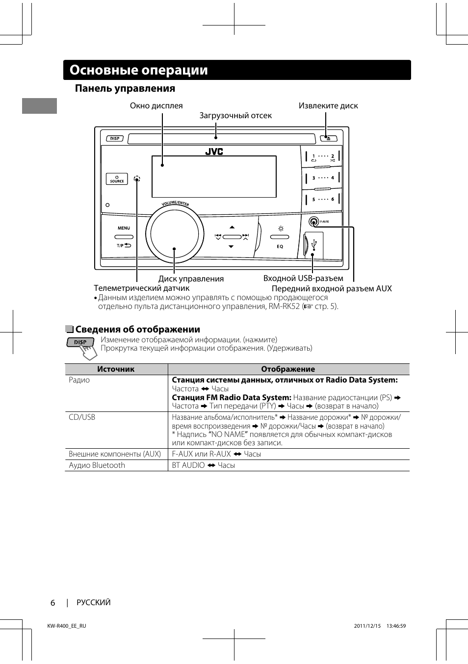 Jvc kw r400 инструкция по применению автомагнитола