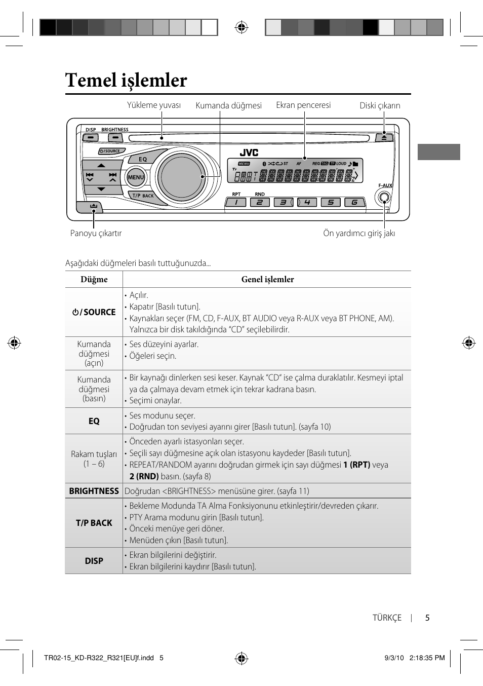 Автомагнитола jvc kd r312 инструкция