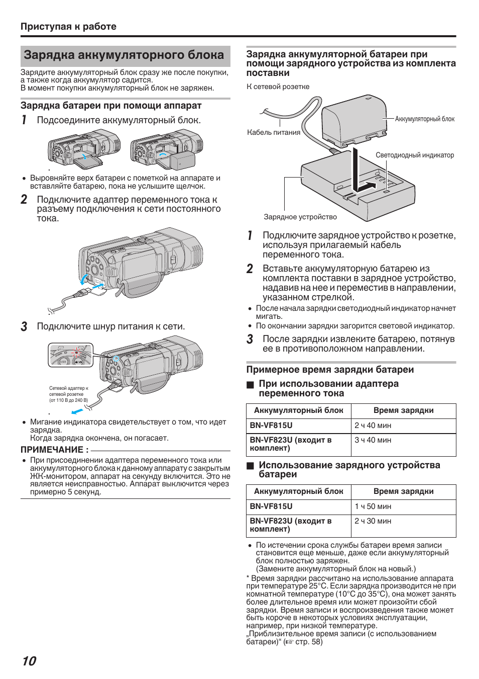 Блок инструкция. Как зарядить видеокамеру JVC. Зарядка для лейки аккумуляторов. Камера зарядка инструкция. Почему мигает зарядное устройство для аккумуляторов.