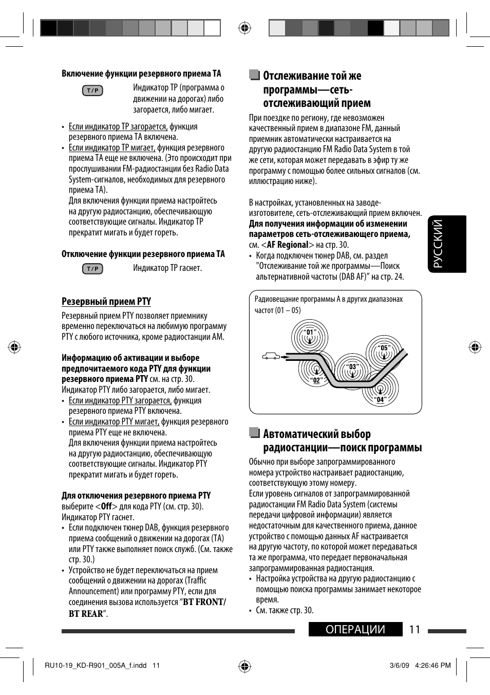 Магнитола jvc kd r511 инструкция на русском