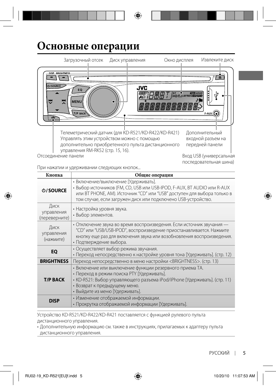 Магнитола jvc kd r47 инструкция на русском