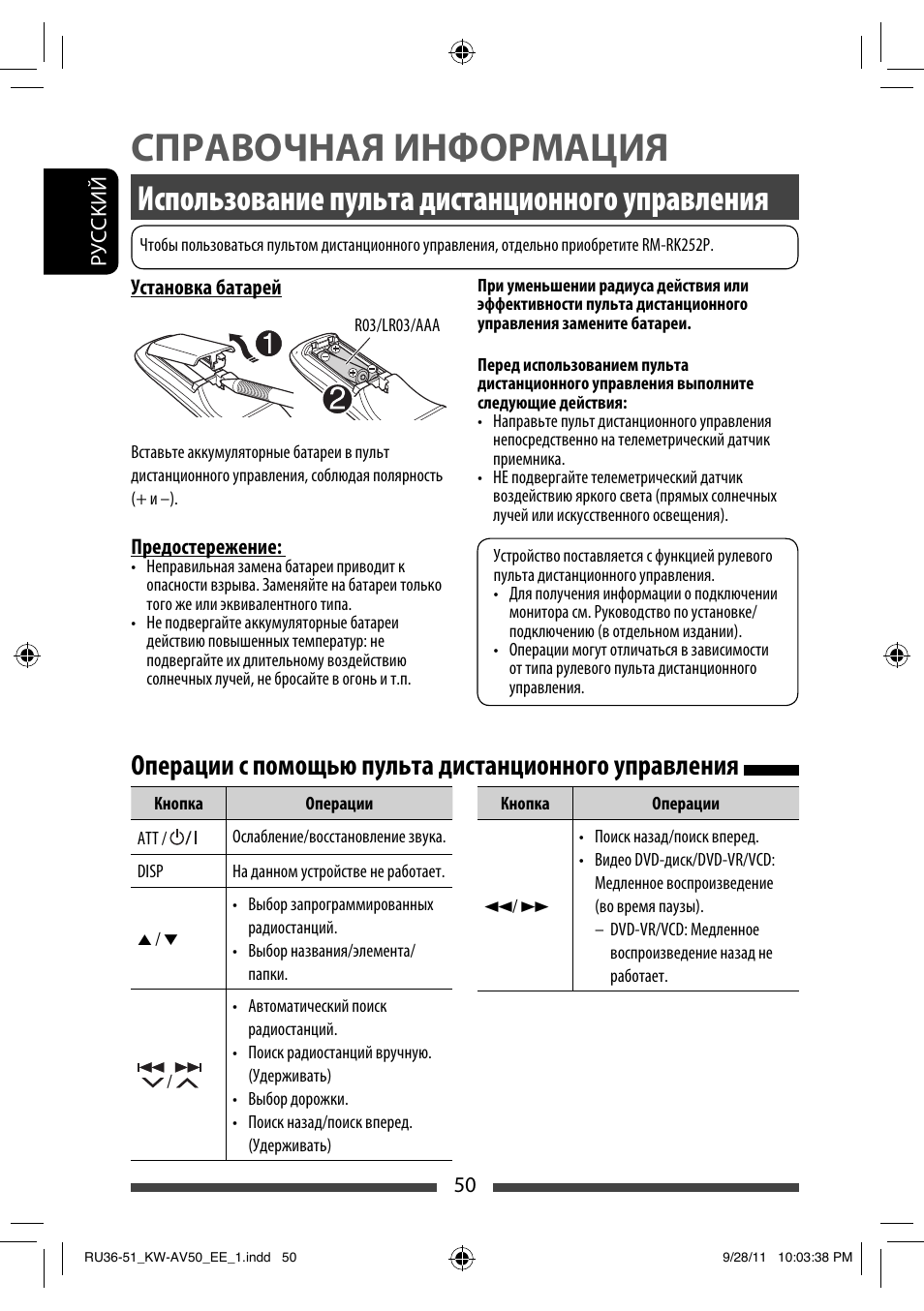 Магнитола jvc kw av50 инструкция