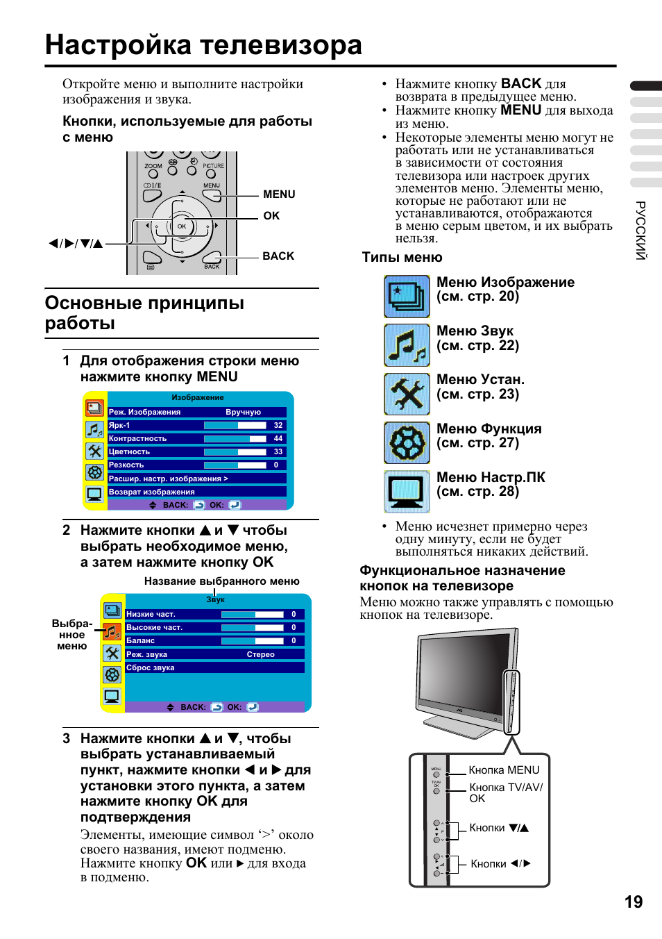 Daewoo dsl15c1t настройка каналов