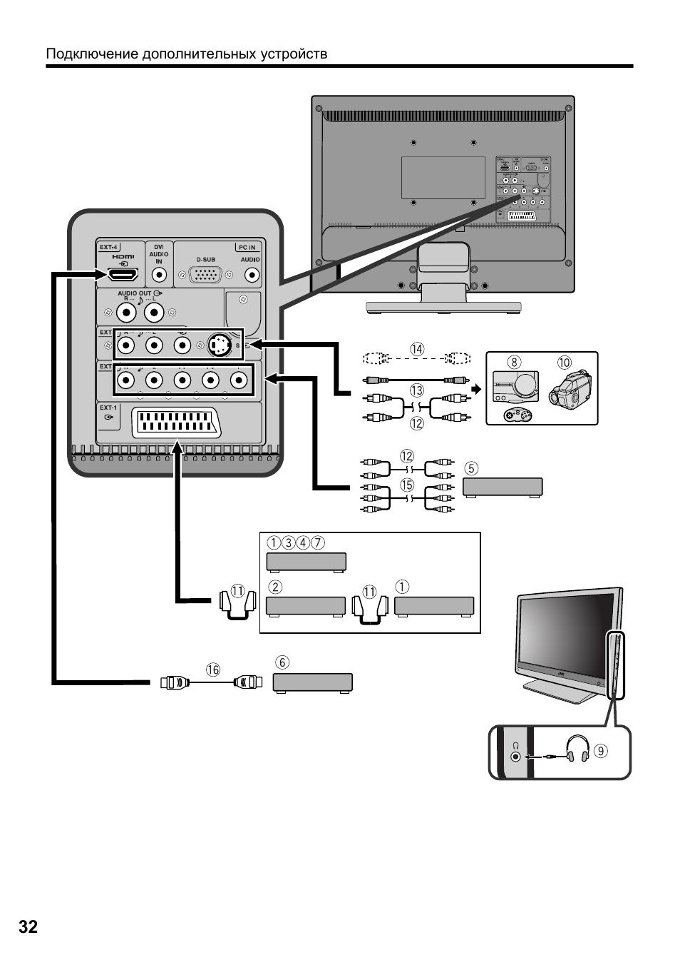 Jvc av 2957we схема