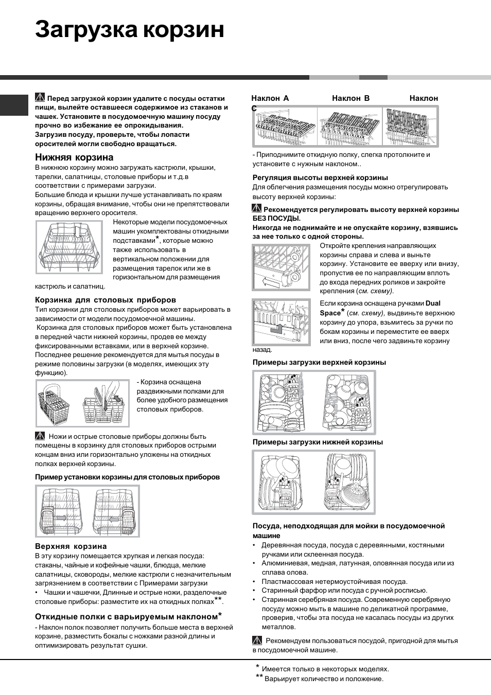 Схема посудомоечной машины hotpoint ariston