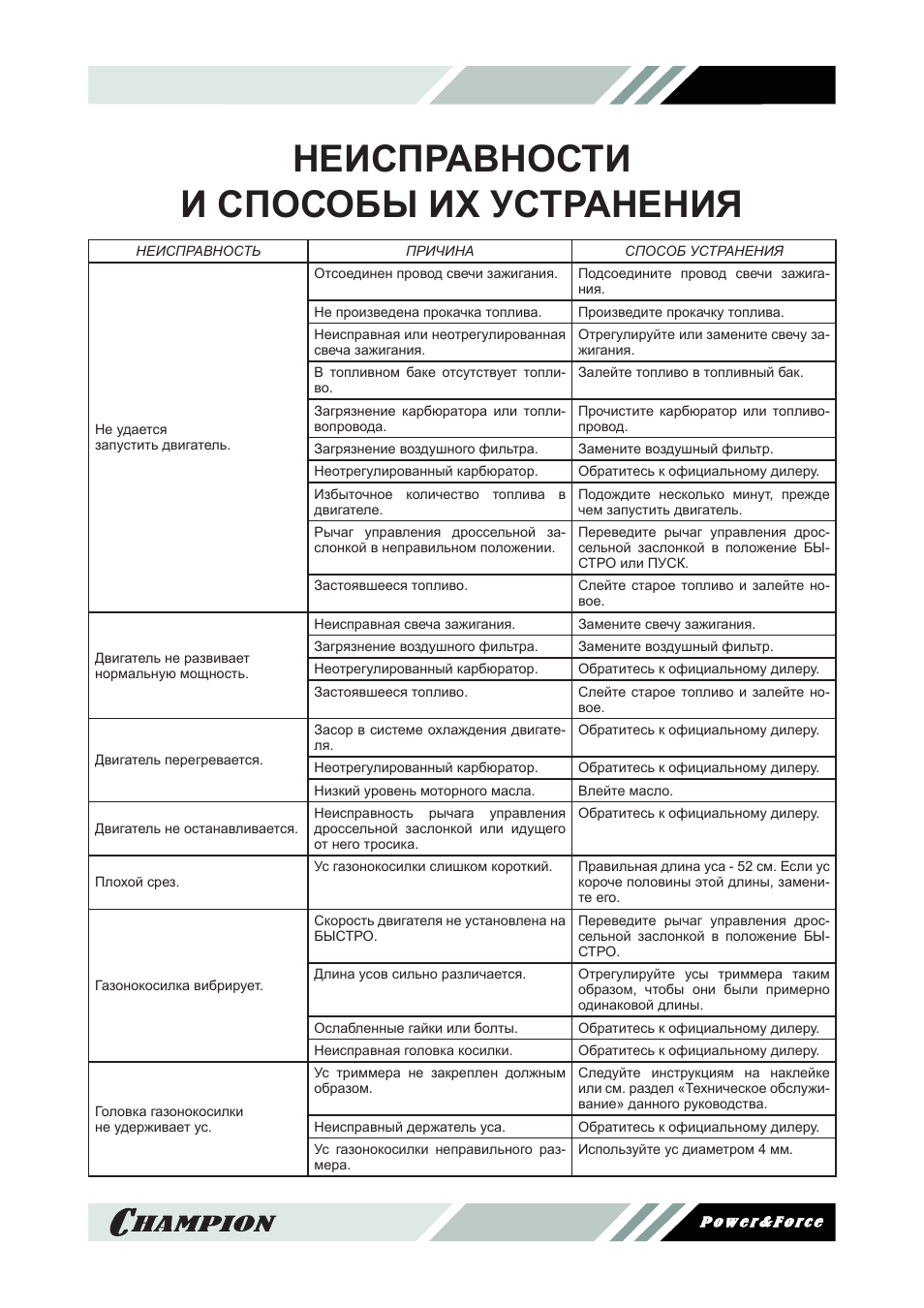 Неисправности газонокосилки для списания