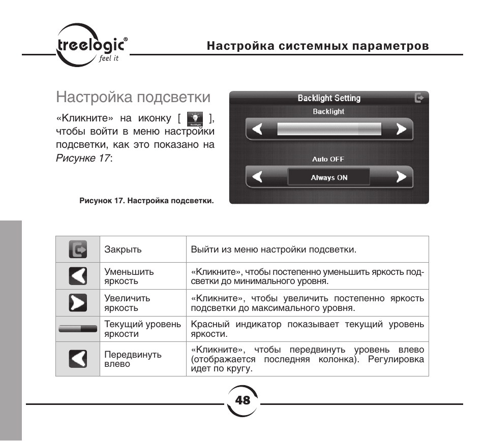 Настройка подсветки. Видеорегистратор Treelogic инструкция. Zn48 инструкция.