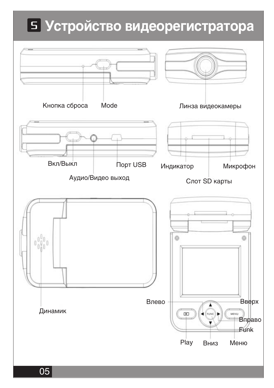 Инструкция по эксплуатации видеорегистратора street storm cvr n2210