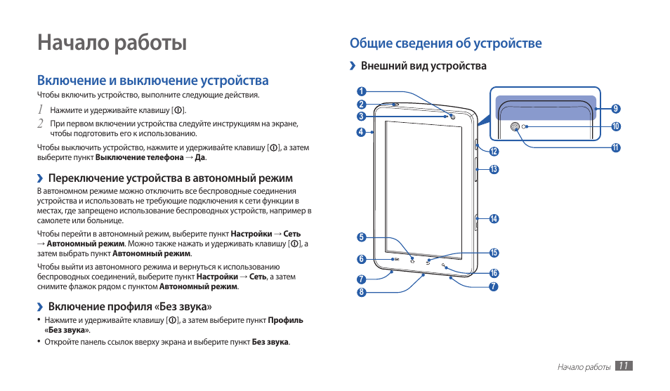 Инструкция устройство. Инструкция по эксплуатации Samsung Galaxy. Информация об устройстве самсунг. Инструкция по эксплуатации gt-p5113. Руководство пользователя самсунг галакси я16.