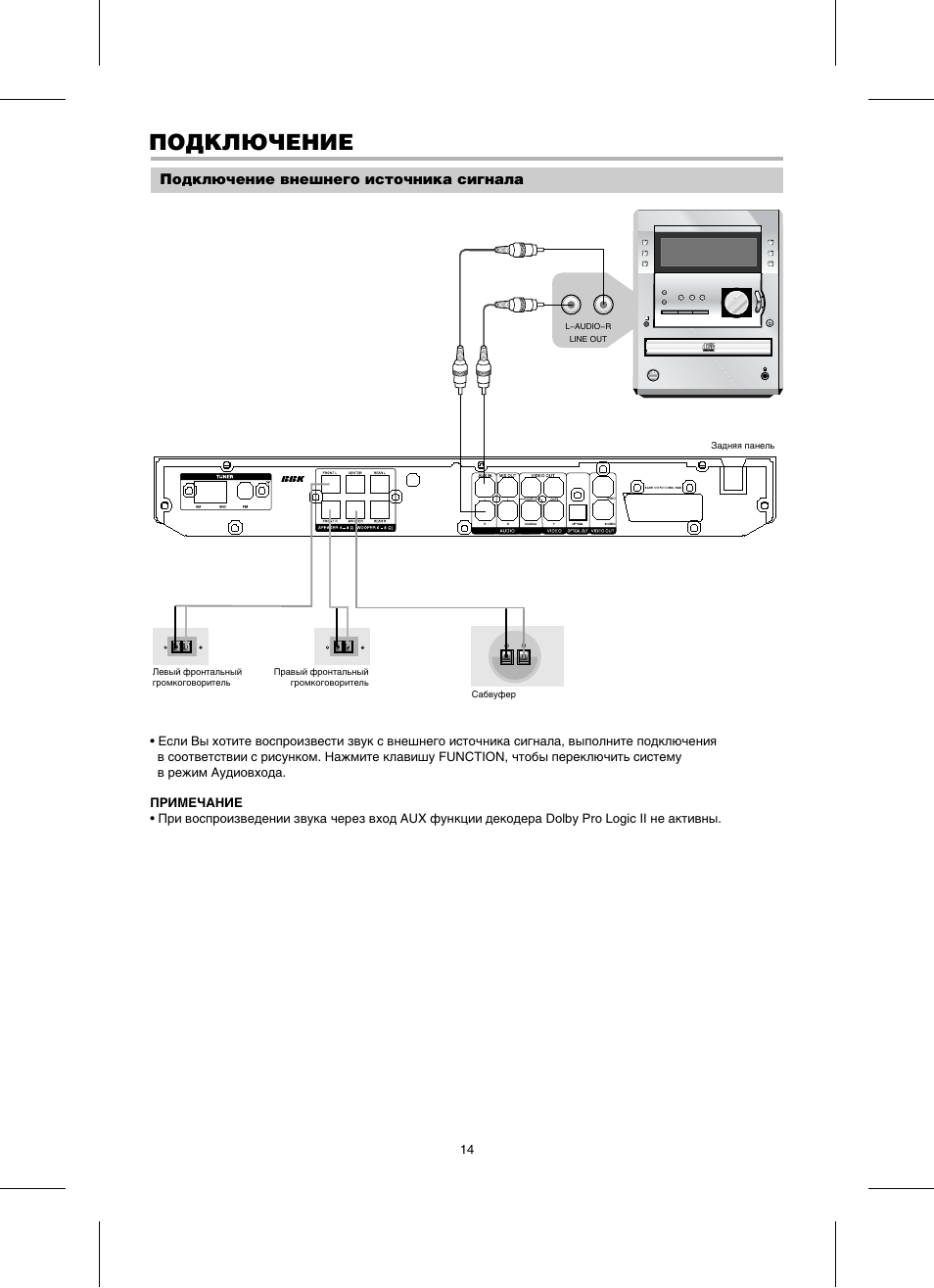 Bbk dk1015s схема