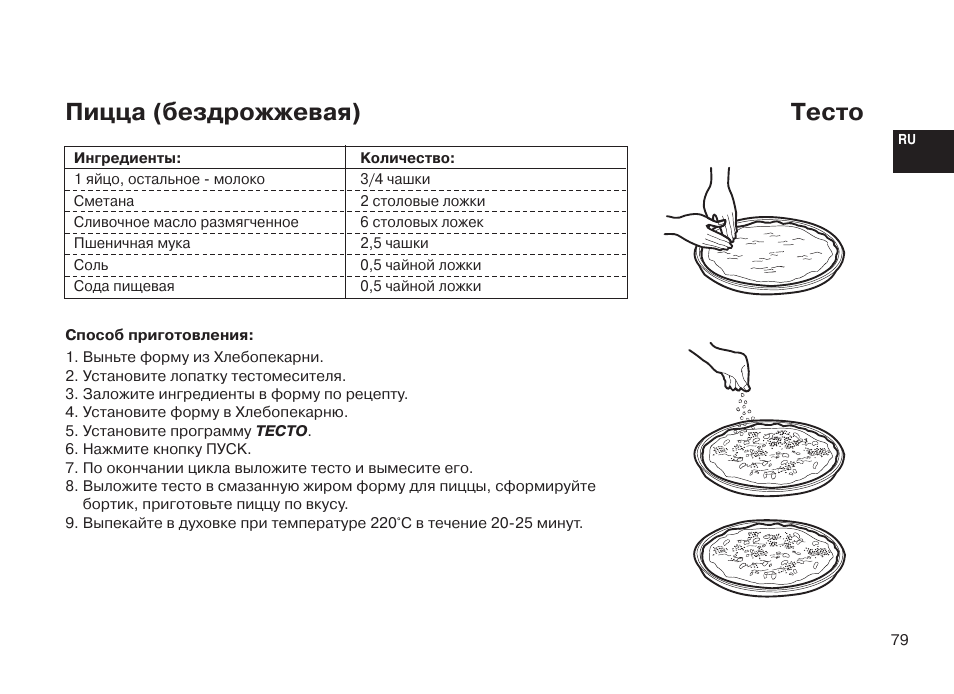 Рецепты бездрожжевого теста для пиццы со сметаной