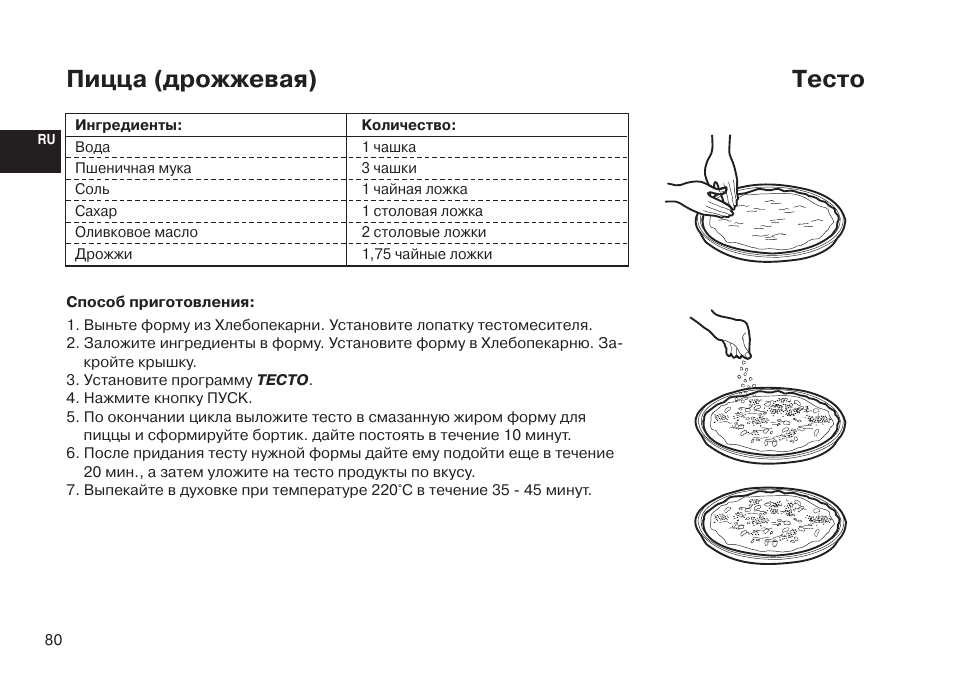 Рецепт теста на пиццу на дрожжах и меде