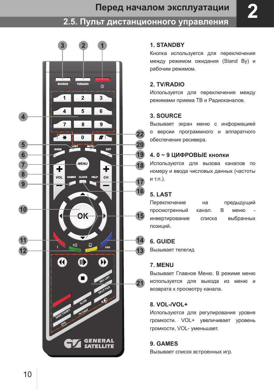 Триколор инструкция. General Satellite HD 9320 пульт. Пульт Триколор HD 9320. Кнопка Standby на пульте LG. Кнопка Standby на пульте Триколор.