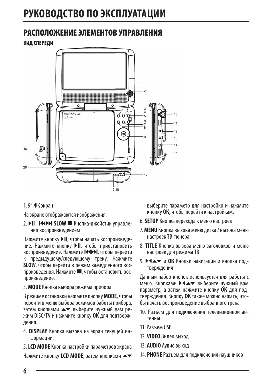 Supra sdtv 716ut схема