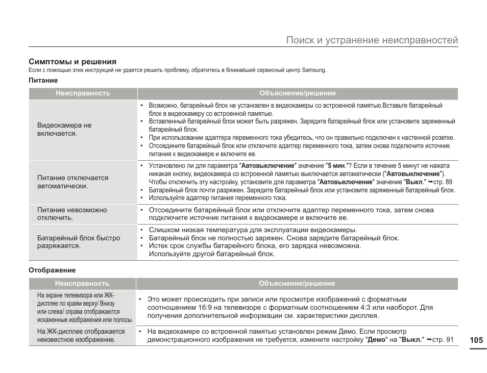 Инструкция неисправности