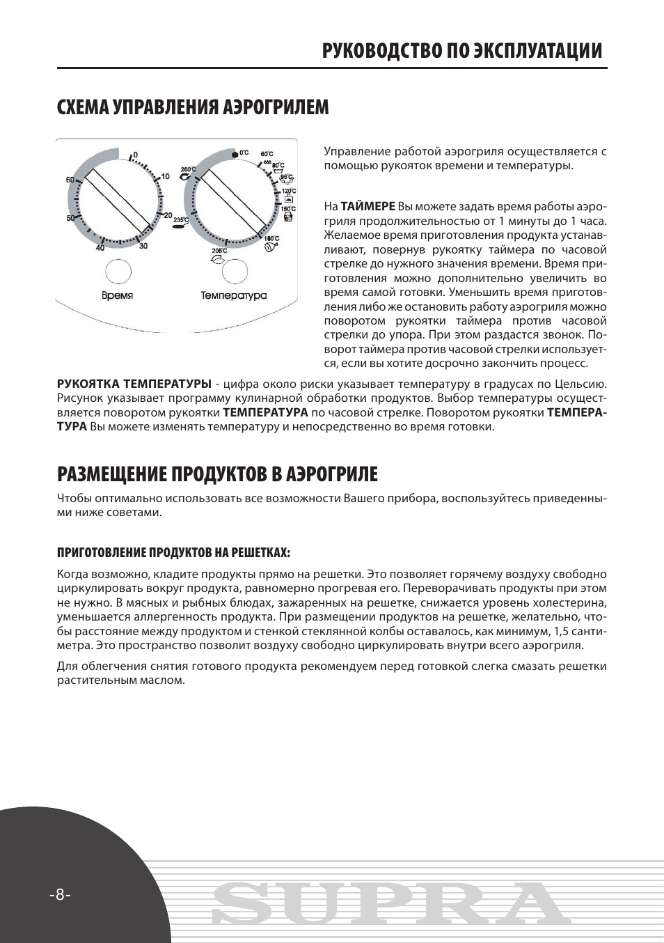 Схема аэрогриля супра