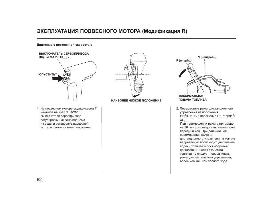 Honda bf50 схема