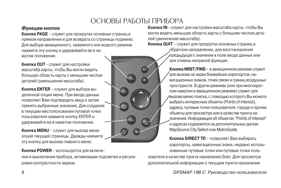 Инструкция прибора. GPSMAP 196. GPSMAP 196 электросхема. Руководство пользователя GPSMAP. Инструкция к прибору.