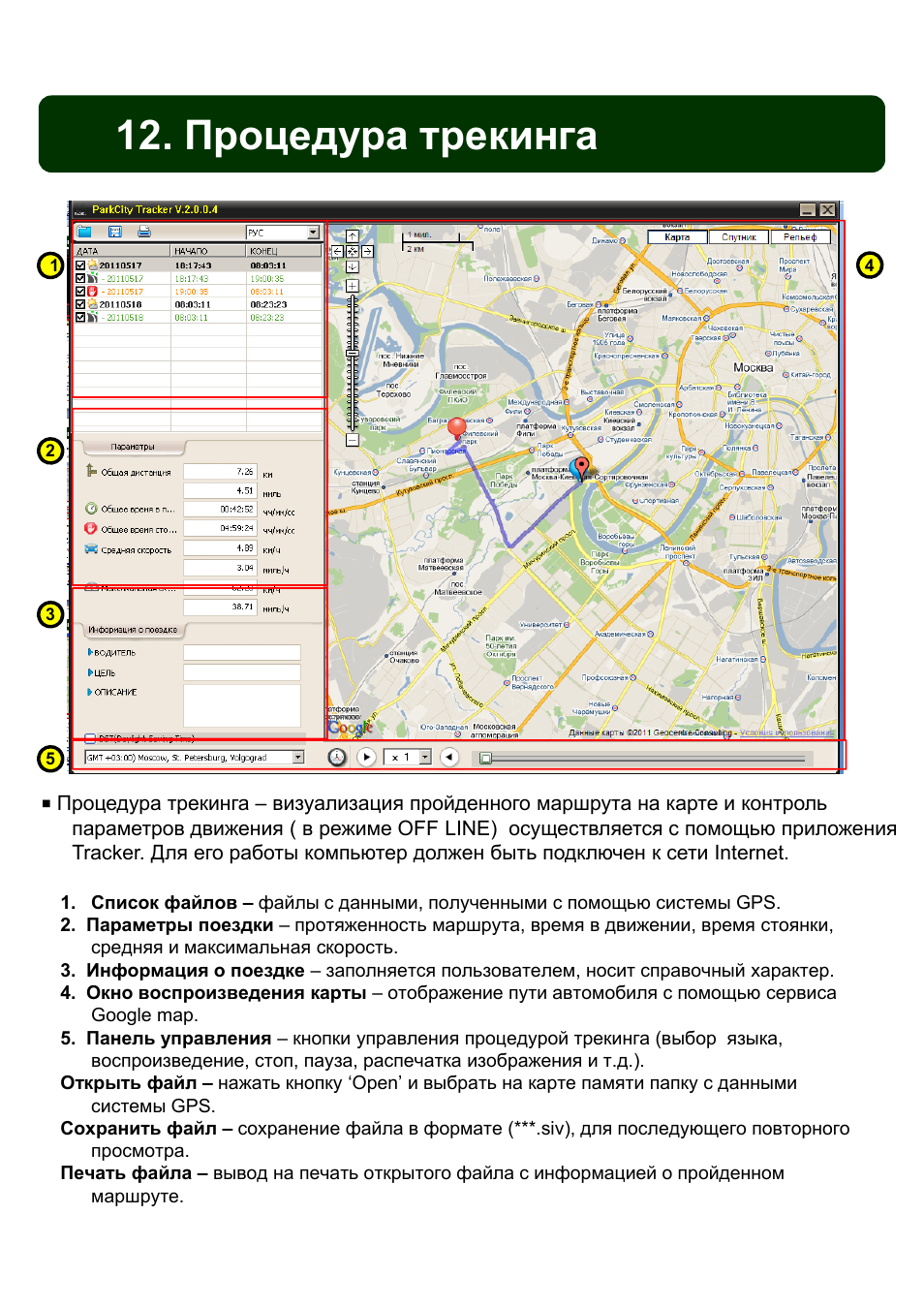 Tracking инструкция. Инструкция по эксплуатации PARKCITY. Карты с визуализацией пройденного маршрута. Из чего состоит аварийная карта.