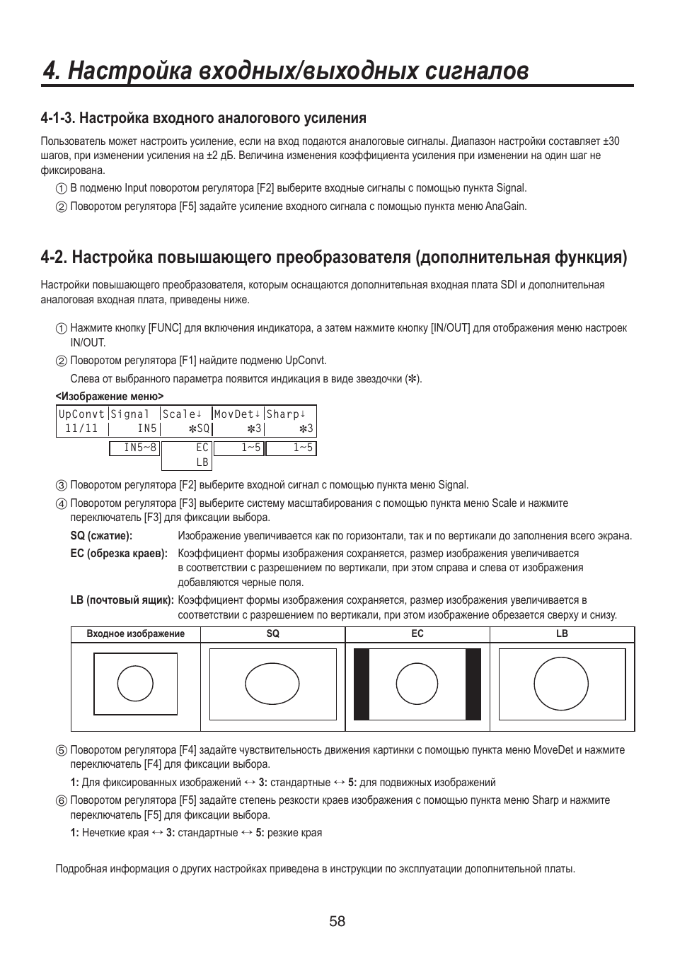 Параметры входного сигнала