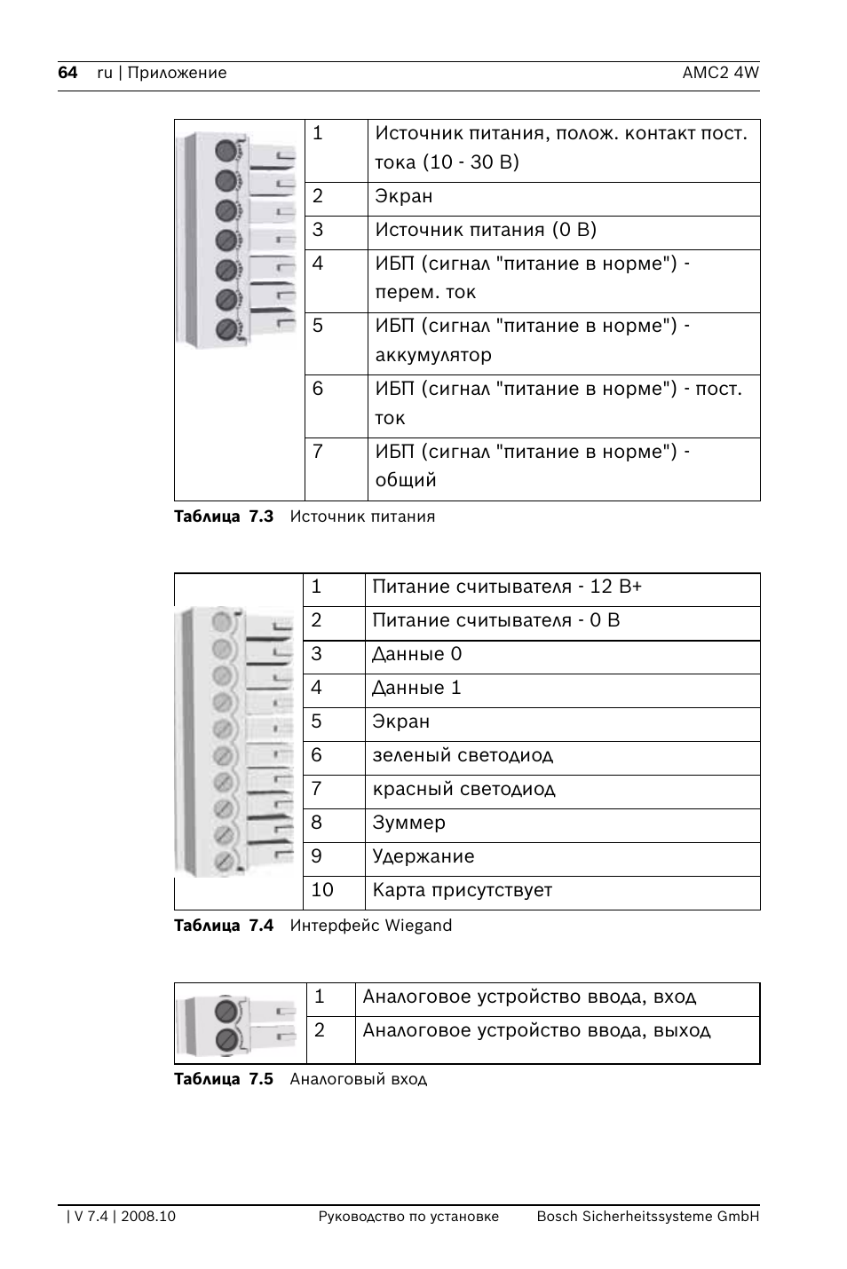 Apc amc2 4wcf схема подключения