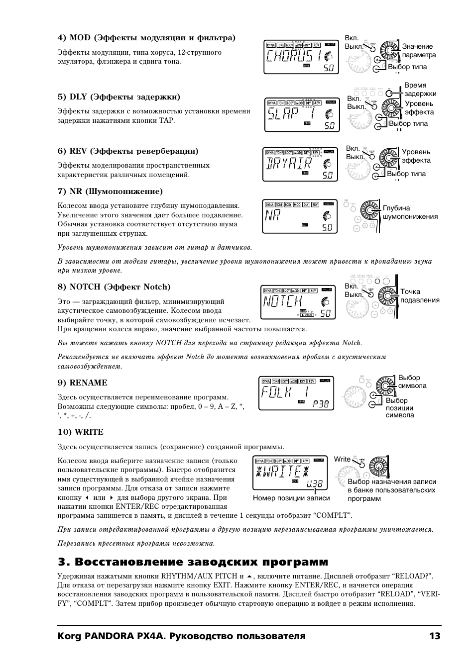 Korg pandora px5d инструкция