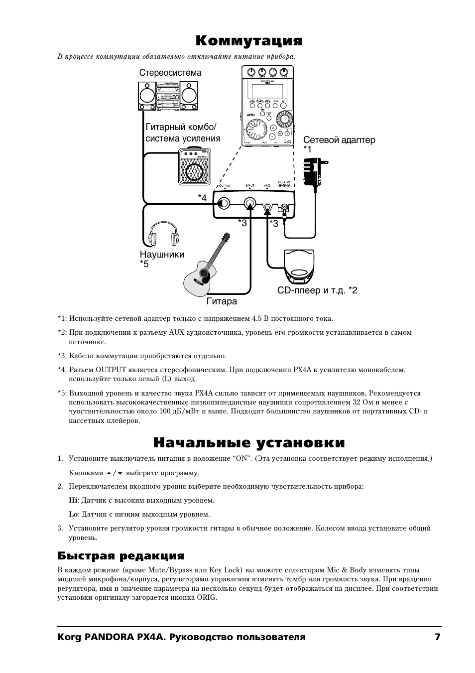 Korg pandora px4d инструкция на русском языке