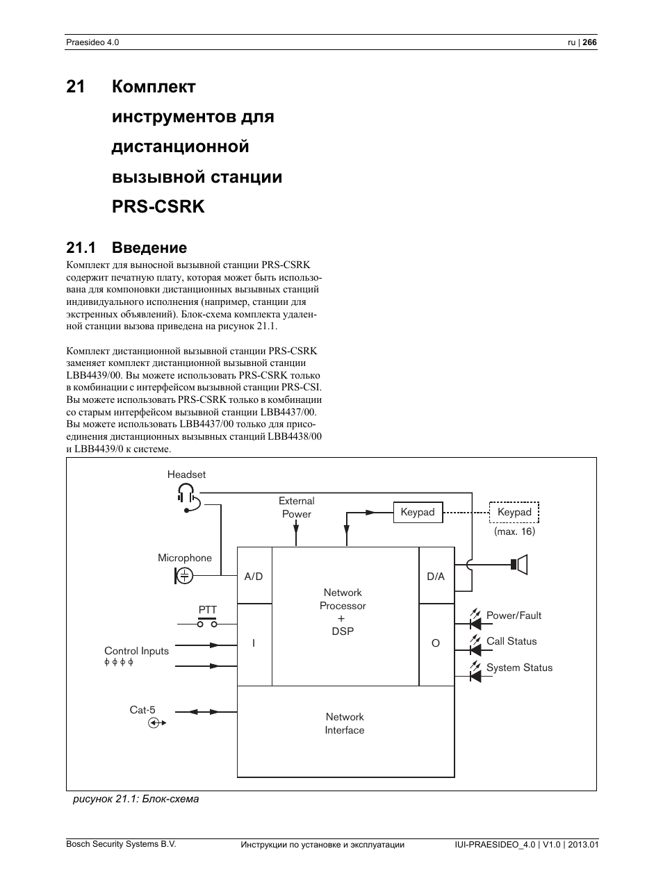 Bosch praesideo схема подключения