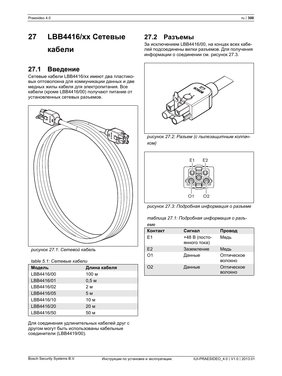 Bosch praesideo схема подключения