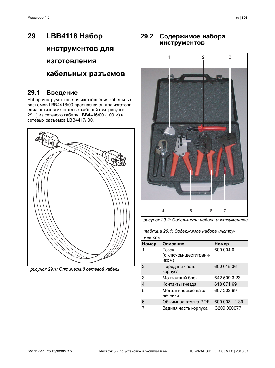 Инструменты инструкция