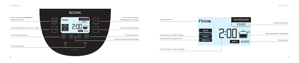 Мультиварка bork u601 инструкция борщ рецепт