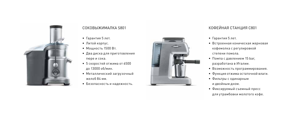 Кофеварка bork c700 схема