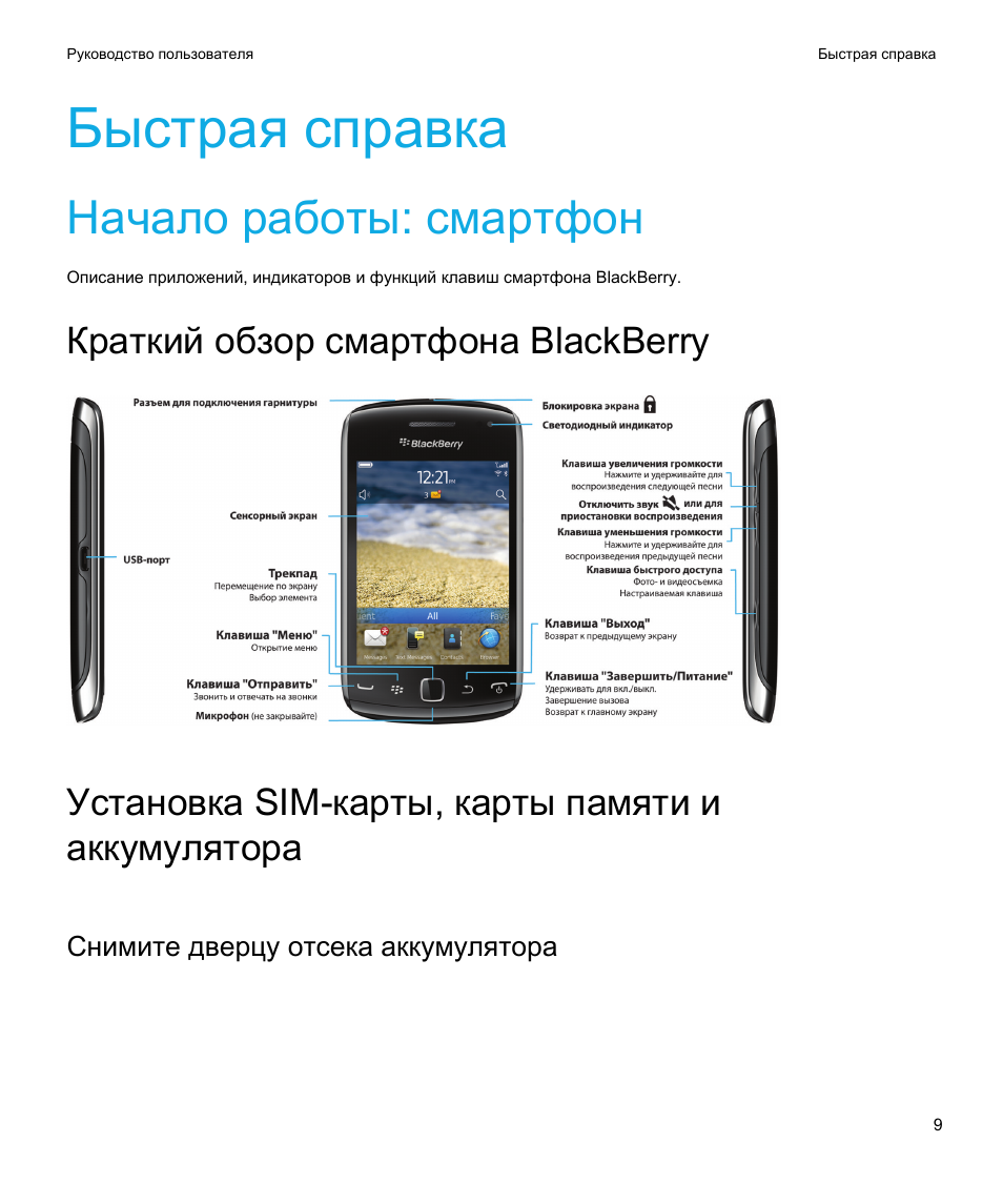 Описание смартфона. Смартфон описание. Название кнопок на смартфоне. Как описать смартфон. BLACKBERRY curve телефон инструкция.
