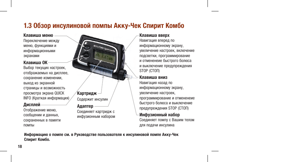 Видеорегистратор даосам комбо инструкция по применению