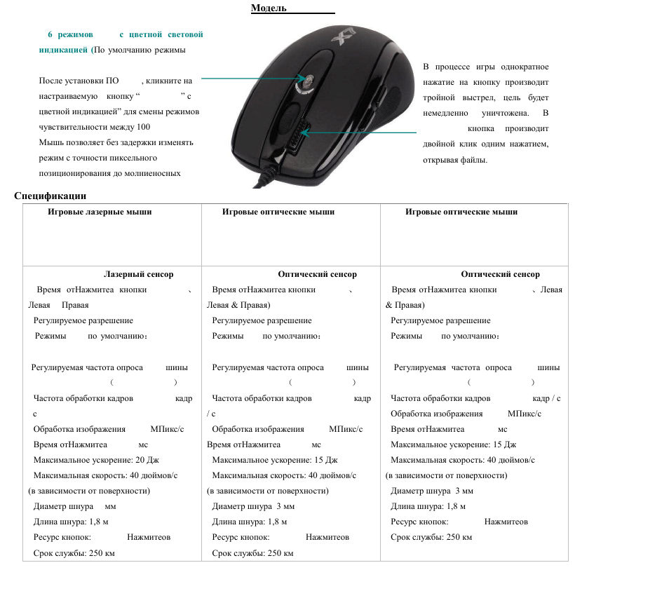 Частота опроса мышки. A4tech x-705k USB. A4tech x-718bk. Мышь x7 XL-740k. A4tech x708 мышь кнопки.