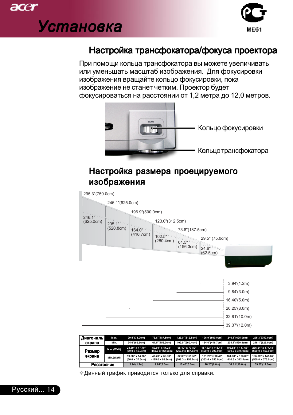 Настройка изображения tcl p725