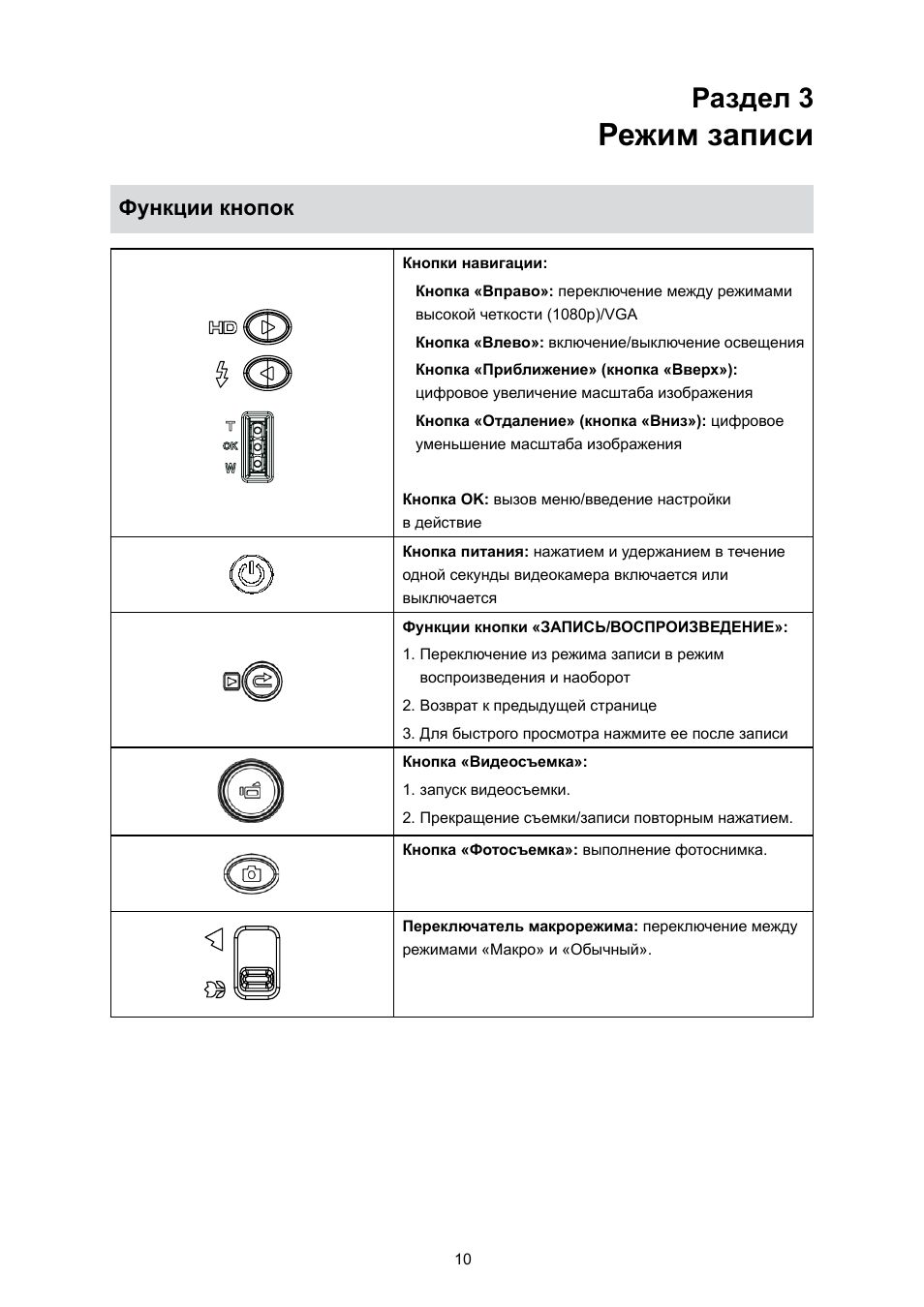 Режим записи