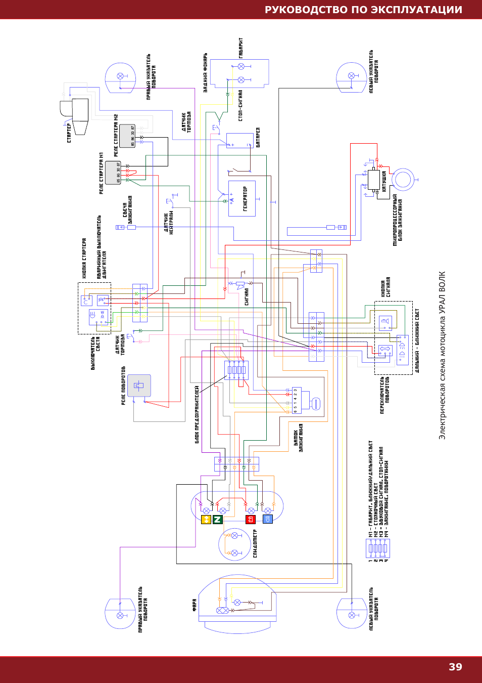 Схема электрооборудование мотоцикл урал
