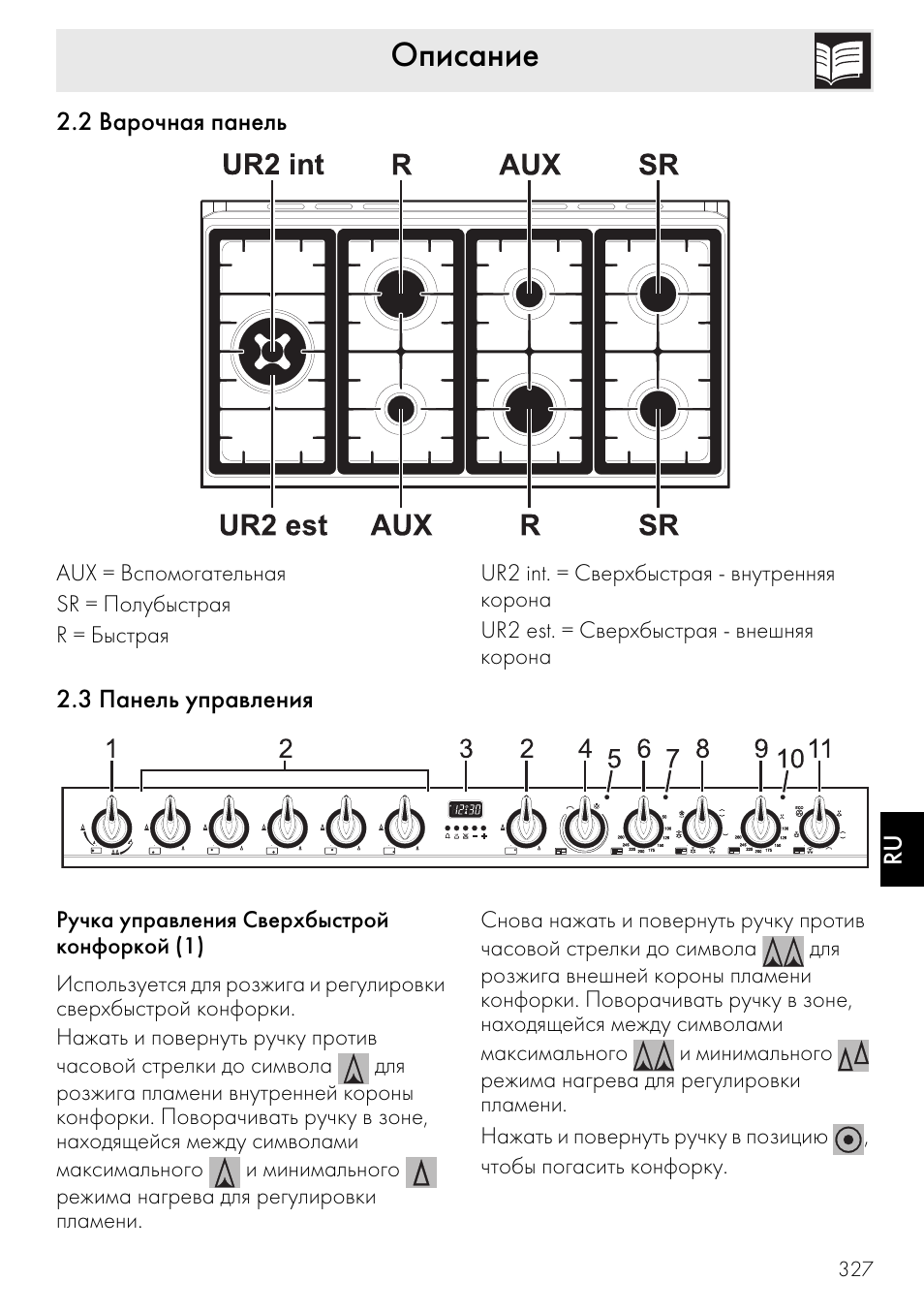 smeg инструкция к духовому шкафу