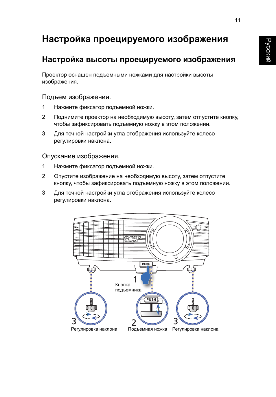 Проектор как перевернуть изображение