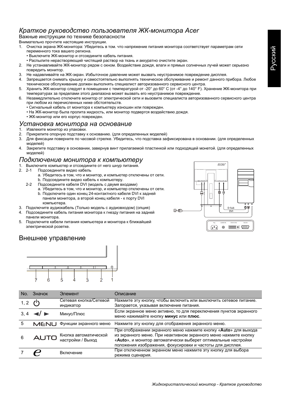 Инструкция монитора