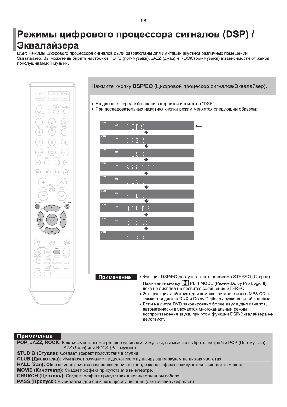 Samsung ht q20 схема