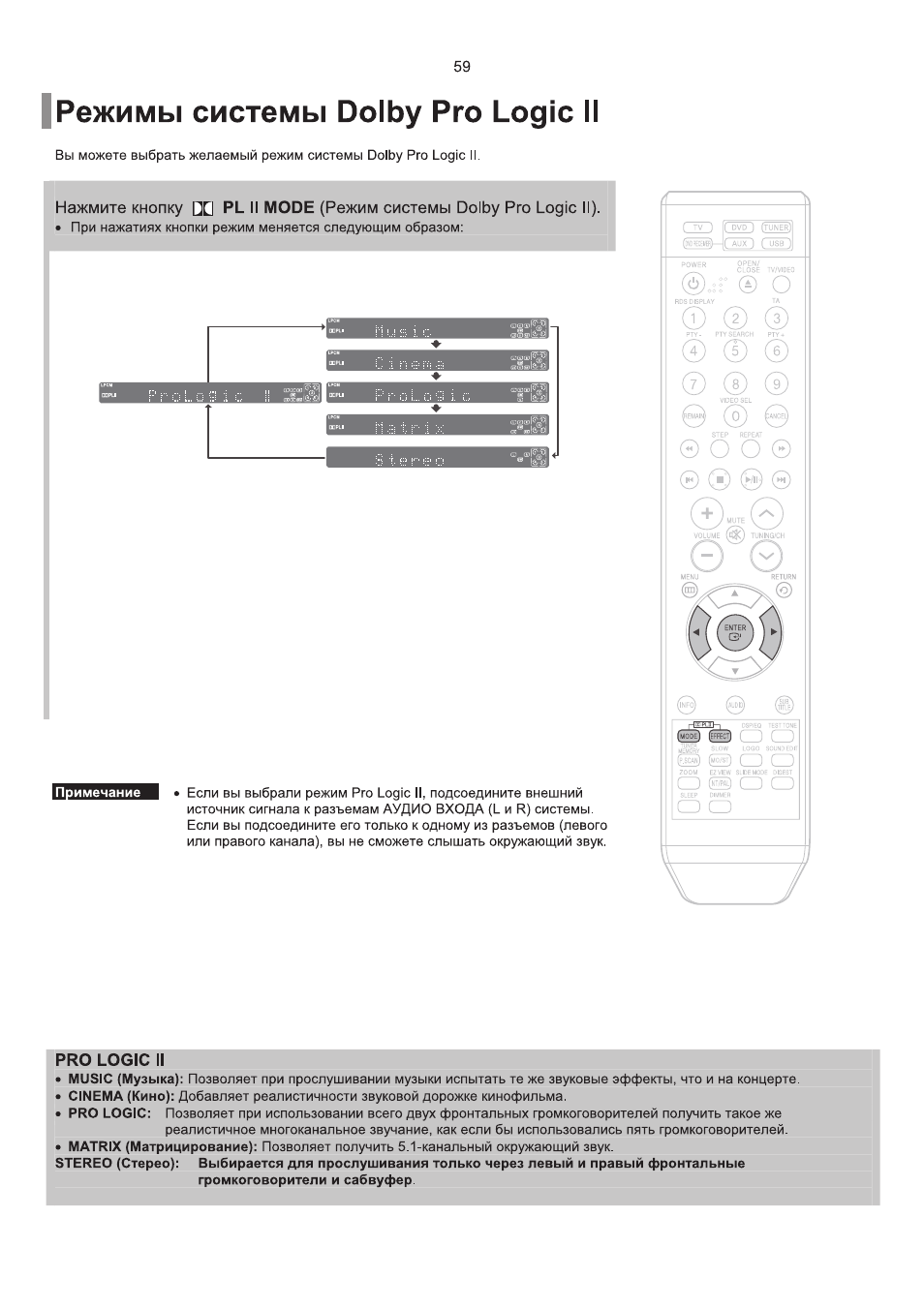 Samsung ht q20 схема