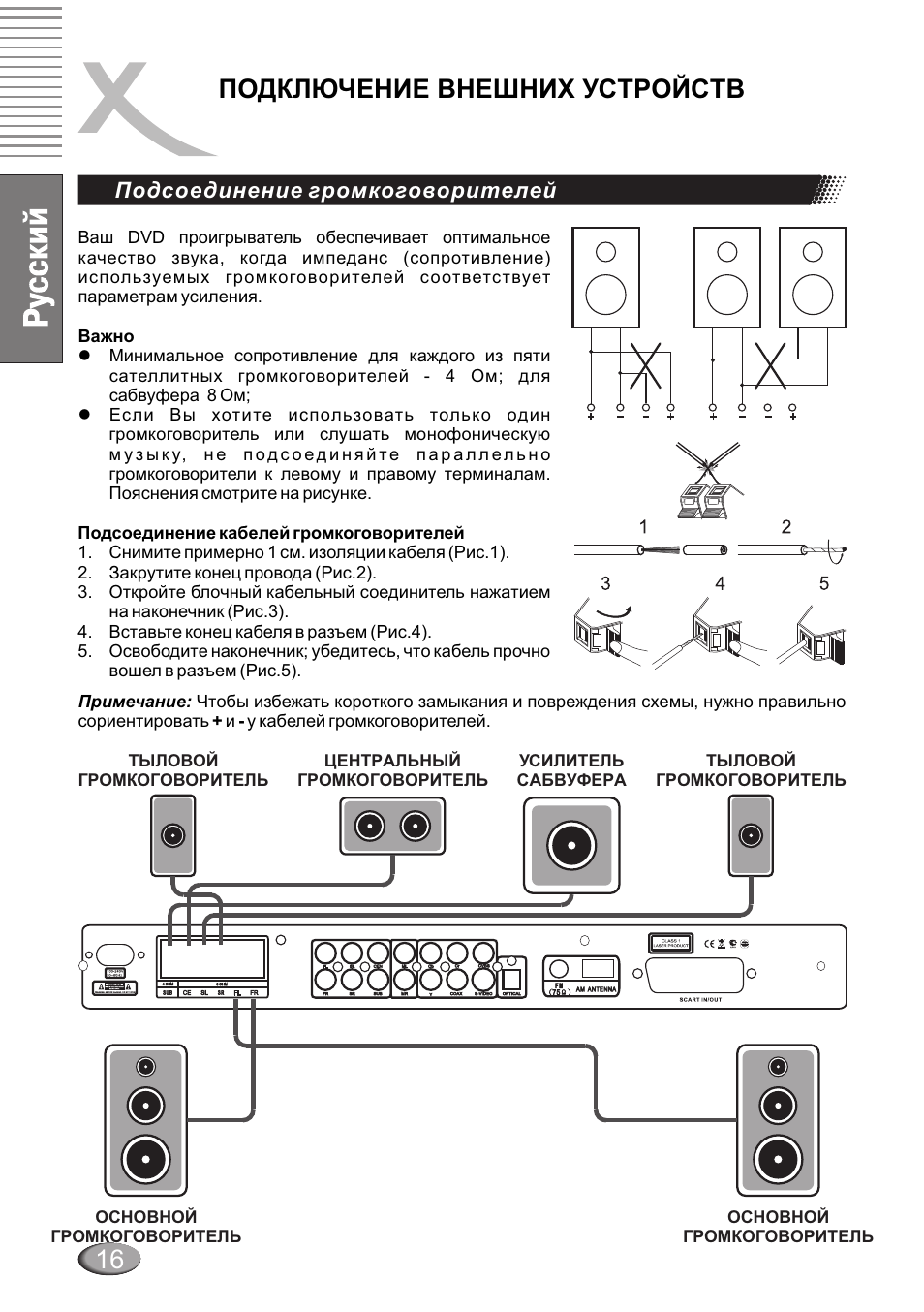 Xoro hss 512 схема платы