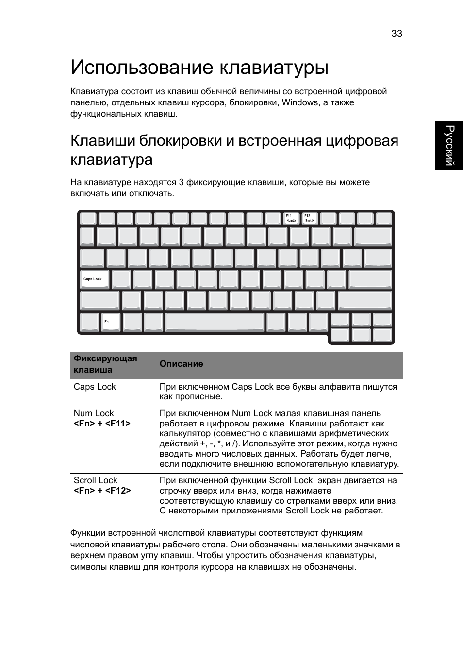 Клавиатура инструкция. Ноутбук клавиатура инструкция. Обозначение клавиш на клавиатуре. Правила пользования клавиатурой.