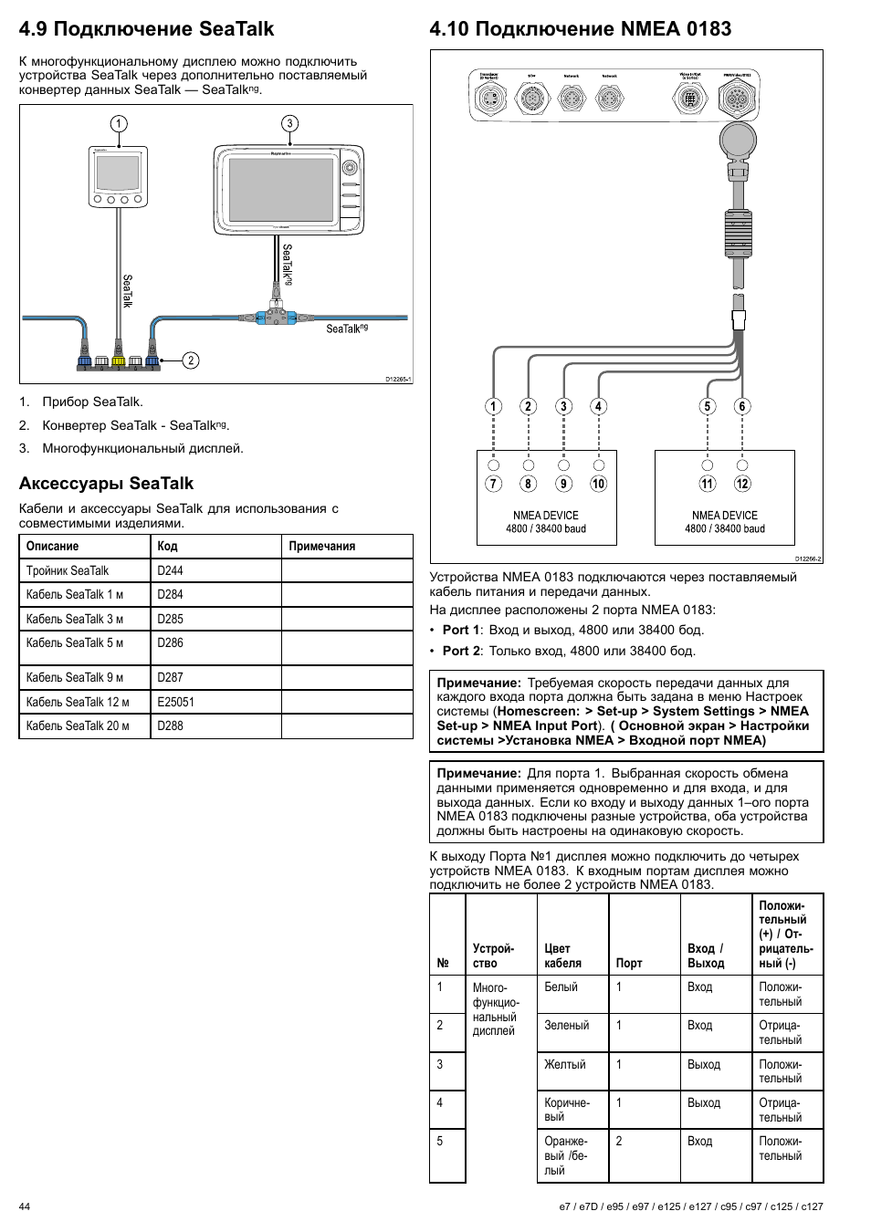 Nmea 2000 схема