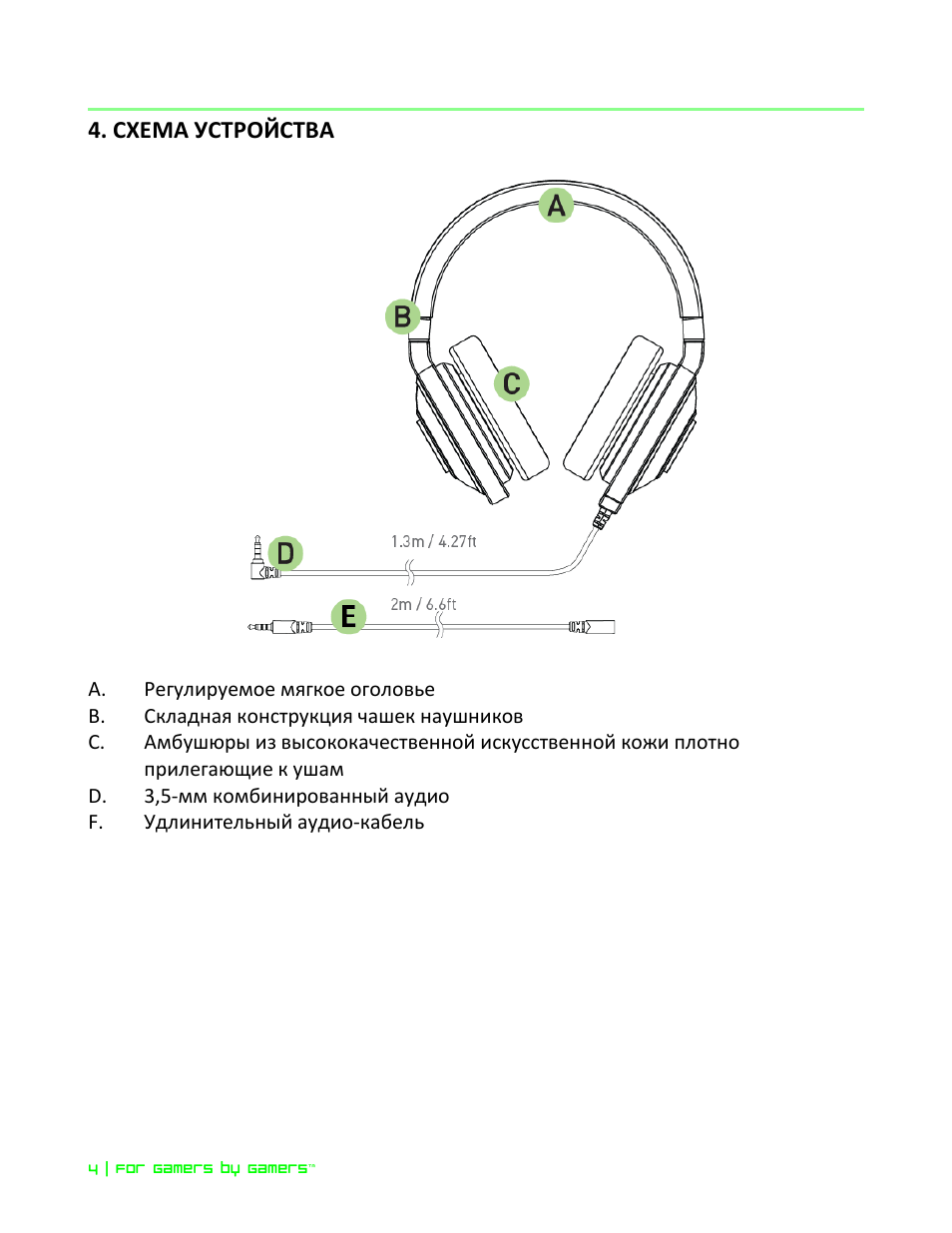 Зарядка наушников инструкция. Razer Kraken схема пайки. Инструкция наушников Razer Kraken. Схема проводки наушников Razer Kraken x Lite. Razer гарнитура инструкция микрофон.