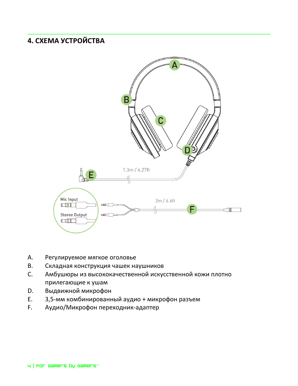 Инструкция наушников pro. Распайка наушников с микрофоном Razer. Распиновка наушников Razer Kraken. Razer Kraken распайка. Схемы распиновки гарнитуры Razer Kraken.